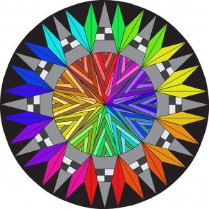 haralambiew,s-color wheel