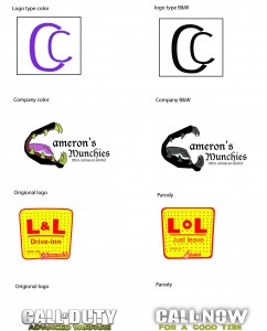 Chaw,C Logos