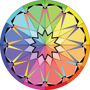 Nepveux-Kjelstrom, E_color wheel
